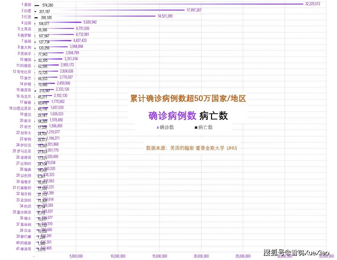 新澳門六開(kāi)獎(jiǎng)近50期結(jié)果記錄,實(shí)證分析詳細(xì)枕_XYK50.841深度版