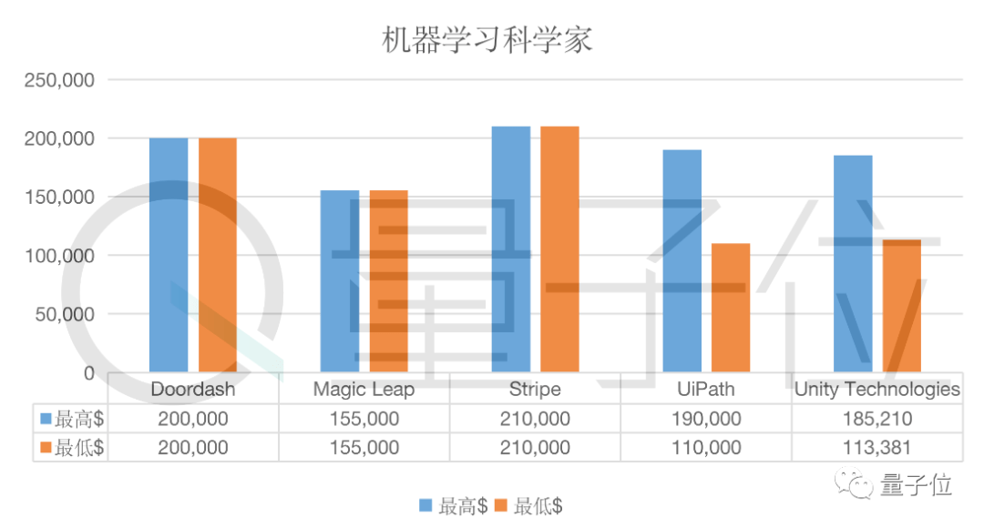 新澳天天彩正版資料大全,科學(xué)解釋分析_YOX50.661曝光版