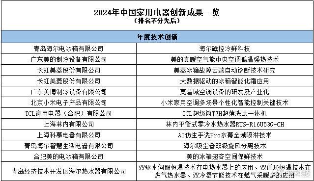 新澳歷史開獎結(jié)果近期十五期,完善實(shí)施計劃_ISB29.307創(chuàng)業(yè)板