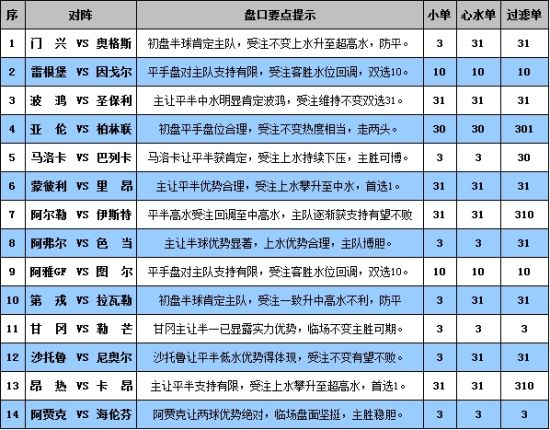 澳門(mén)六十彩開(kāi)獎(jiǎng)結(jié)果查詢,專業(yè)調(diào)查具體解析_CNQ29.887跨界版