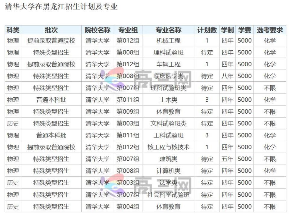 澳門一碼一肖一待一中四,數(shù)據(jù)分析計劃_WMK29.942挑戰(zhàn)版