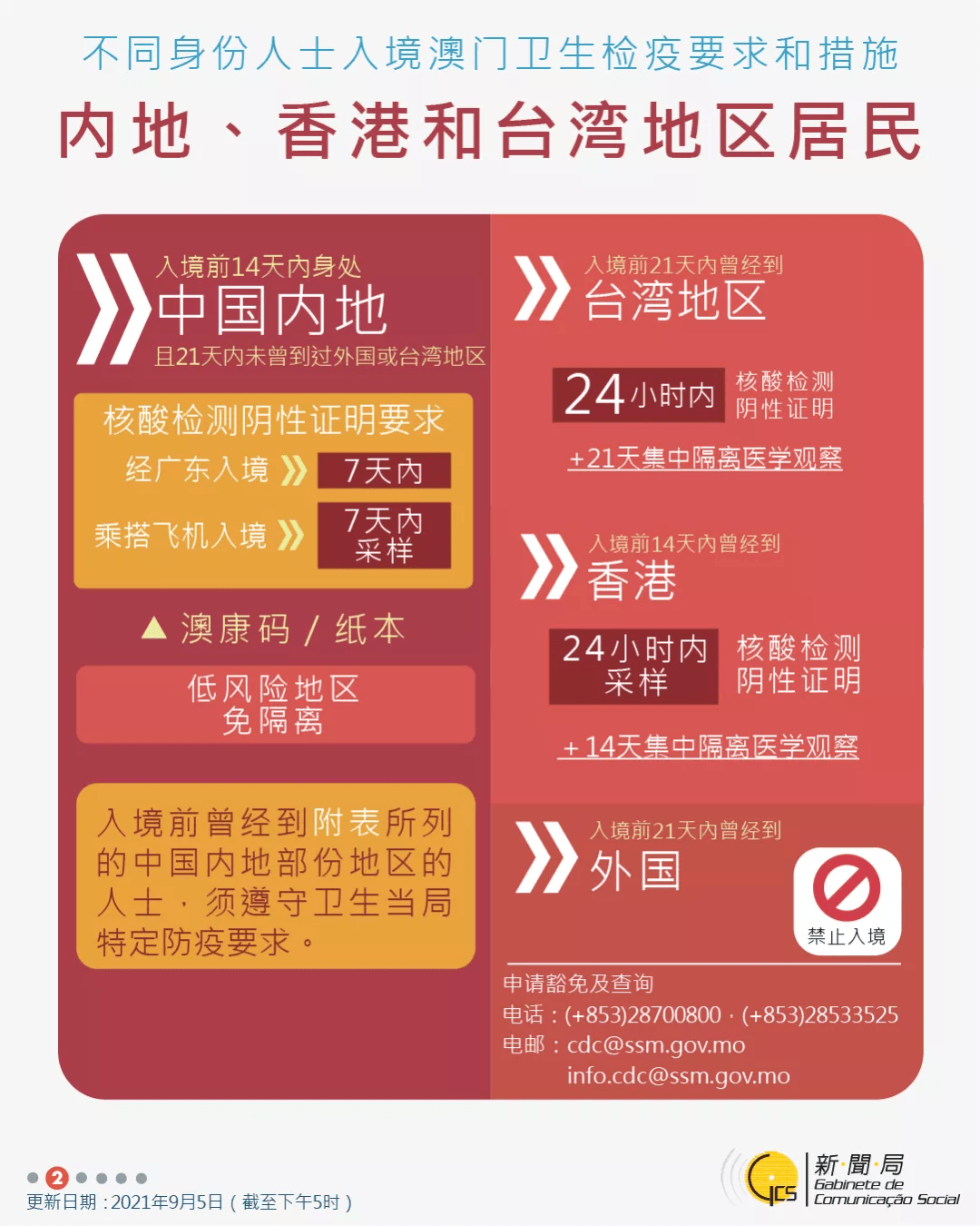 澳門正版金牛版網(wǎng)站,實(shí)地研究解答協(xié)助_KJP29.382味道版