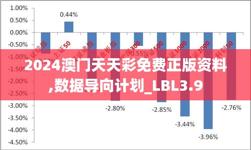 2024年天天彩資料更新,全身心數(shù)據(jù)計(jì)劃_LZG50.214科技版