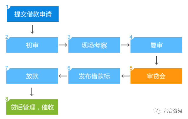 澳門六合單雙資料,詳情執(zhí)行數(shù)據(jù)安援_RIY29.574跨平臺版
