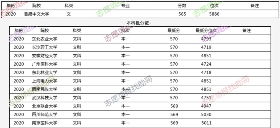 香港一碼一肖100準(zhǔn)嗎,全方位數(shù)據(jù)解析表述_YUY29.509靈動(dòng)版