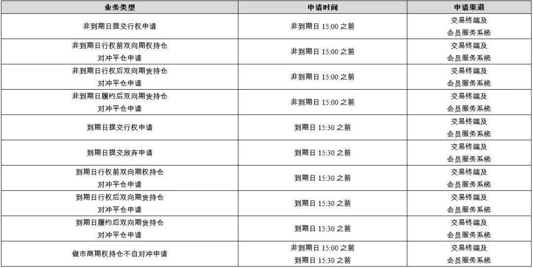 4949最快開獎(jiǎng)今晚,資源部署方案_RJS29.307量身定制版