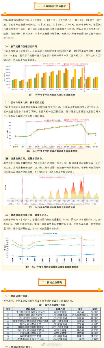 2024管家婆4949天天彩資料,策略規(guī)劃_PAS50.700明亮版