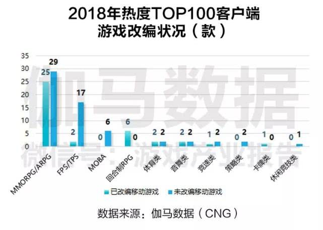 927234.cσm一肖碼,精準數(shù)據(jù)評估_QVL50.216硬核版