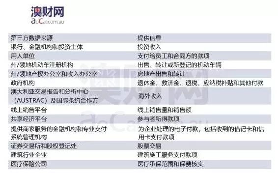 2024新澳6合資料大全,即時(shí)解答解析分析_VBR29.389零障礙版