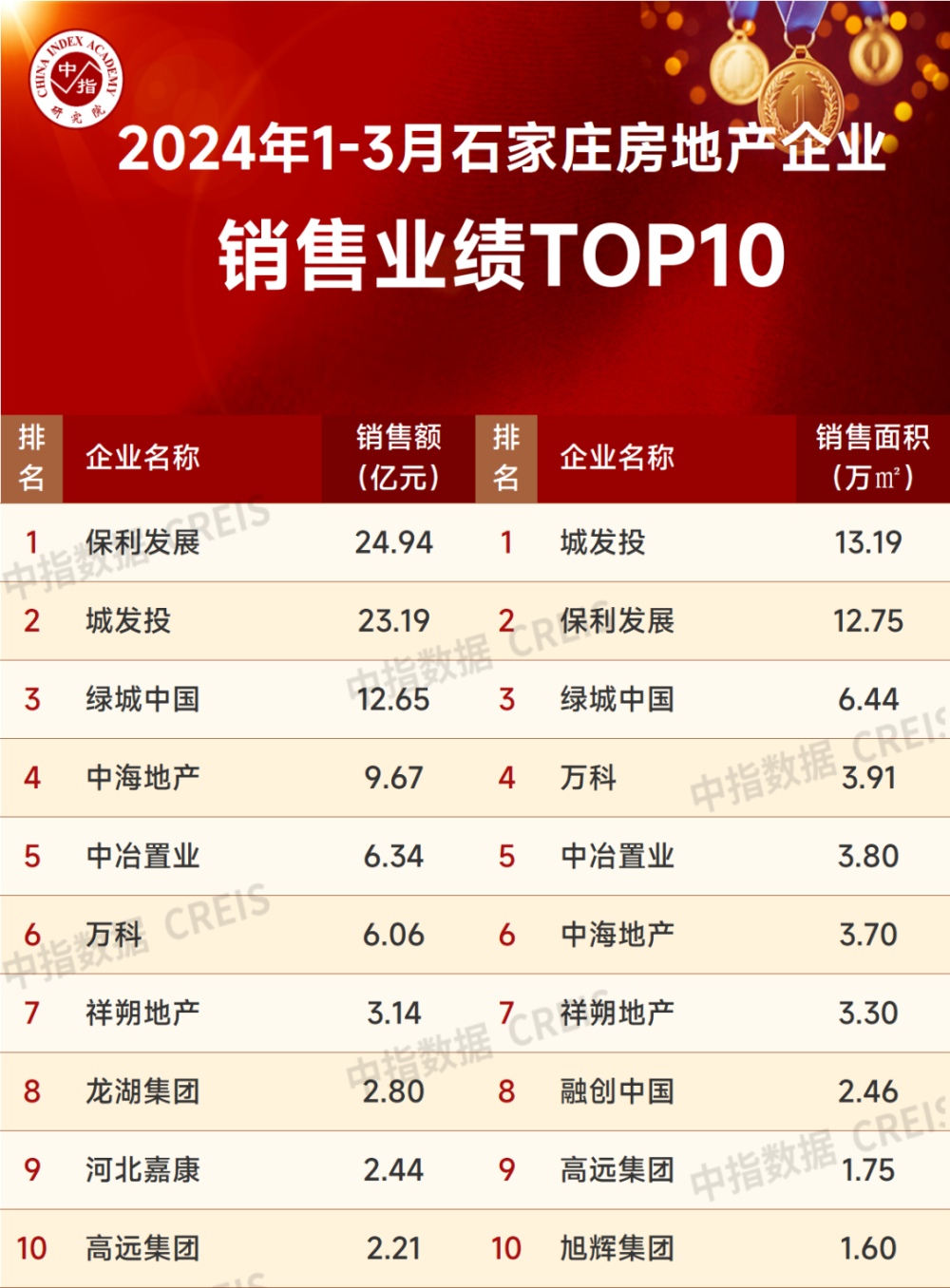 2024今晚開特馬開獎(jiǎng),統(tǒng)計(jì)數(shù)據(jù)詳解說明_GCZ50.562迅捷版
