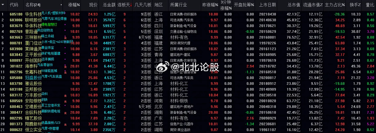 應(yīng)急預(yù)案 第232頁(yè)