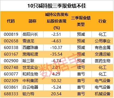 2024特馬開碼查詢,全方位展開數(shù)據(jù)規(guī)劃_AHK50.993私人版