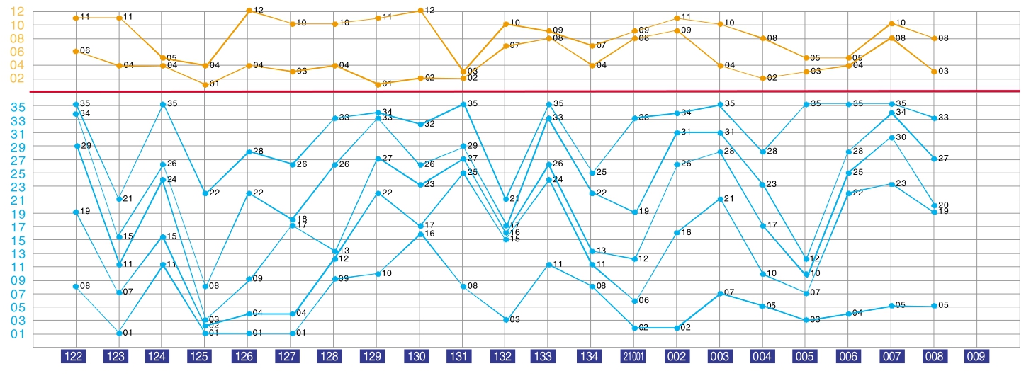 4949最快開獎(jiǎng)資料4949,精細(xì)化實(shí)施分析_YGZ50.572精致版
