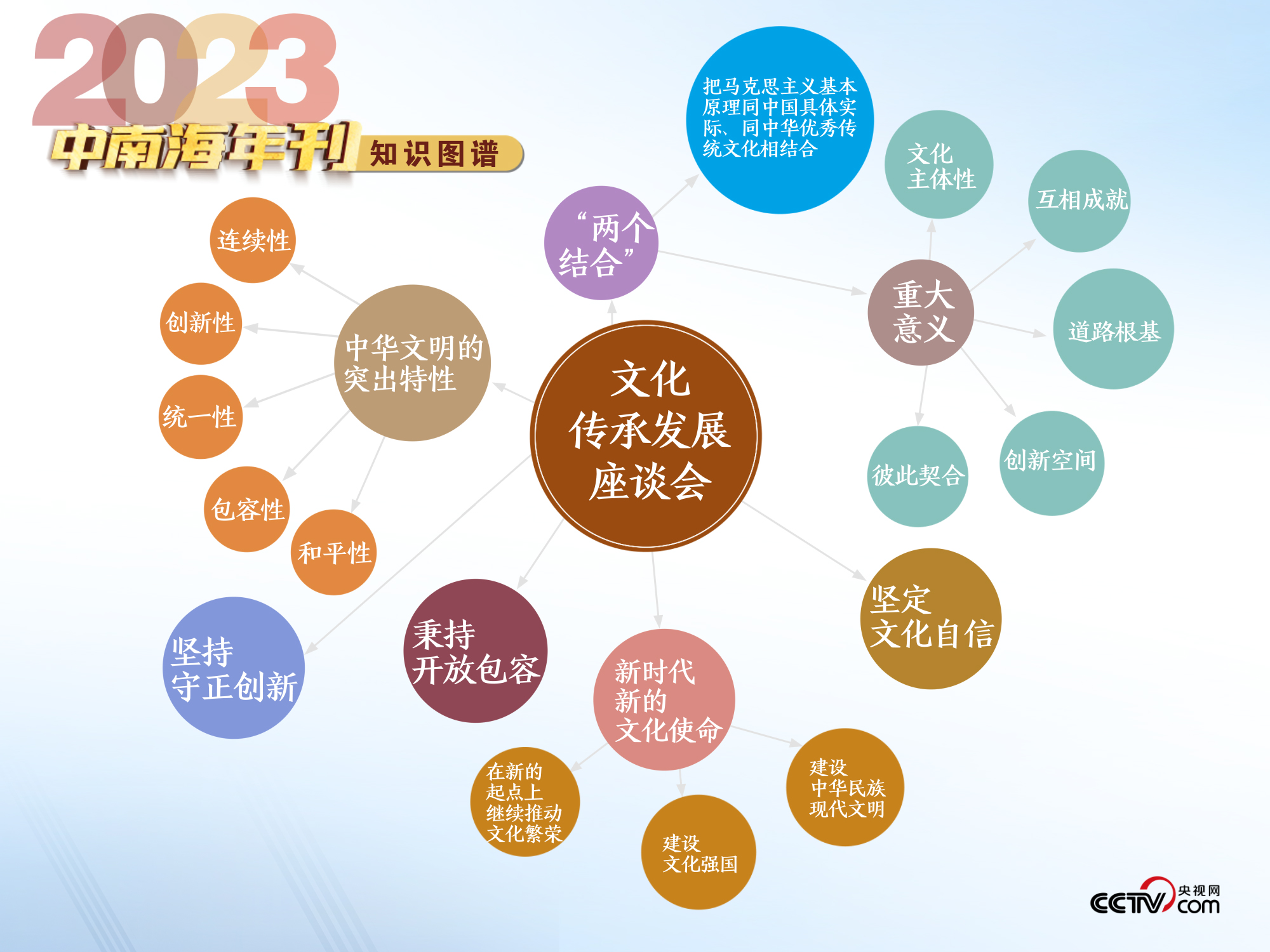 2024天天彩正版資料大全準(zhǔn)確資料,創(chuàng)新策略設(shè)計_YKX29.894后臺版