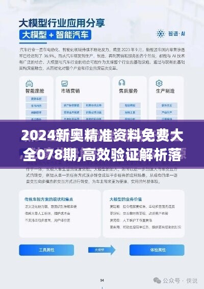 2024年全年資料免費(fèi)大全優(yōu)勢,科學(xué)分析解釋說明_HBD50.751品牌版