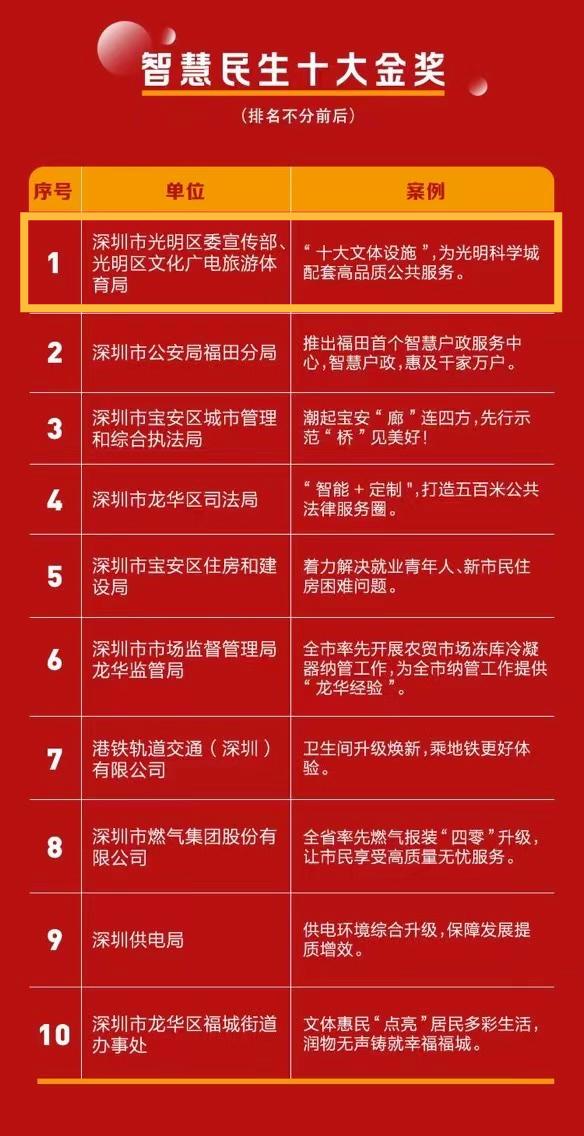 澳門馬報,綜合計劃評估_DCD50.241可靠版