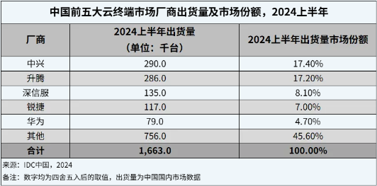 新澳門大眾網(wǎng)開獎結(jié)果,實時處理解答計劃_OMA50.281便攜版