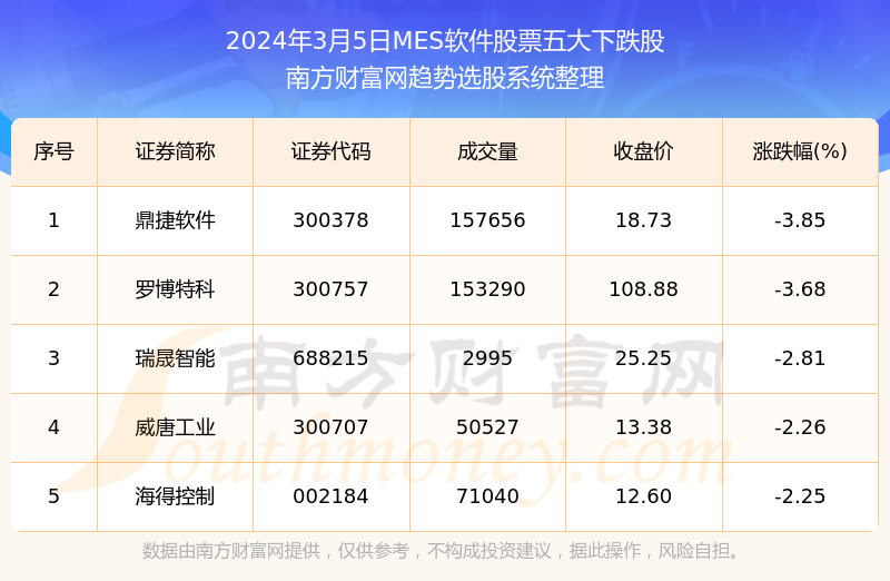 2024年新澳門天天彩資料大全,2024年開獎結(jié)果,數(shù)據(jù)整合解析計劃_DHH29.905豪華款