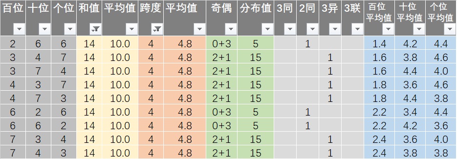 新澳開(kāi)獎(jiǎng)結(jié)果+開(kāi)獎(jiǎng)記錄表,資源與環(huán)境_UVR29.988高速版