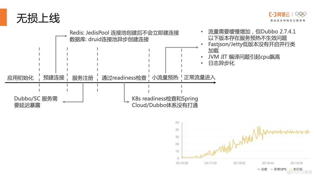 59631.cσm查詢澳新,創(chuàng)新計(jì)劃制定_SXX50.932影像處理版