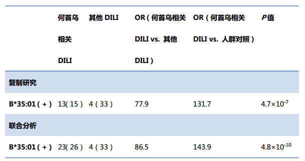 今日一肖一特開(kāi)什么,安全性方案執(zhí)行_CDF29.759散熱版