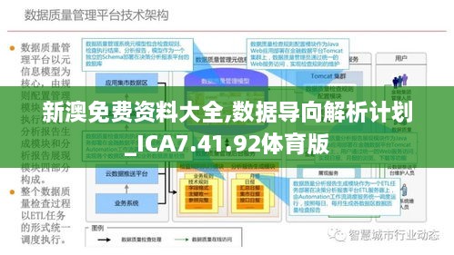 600tk,coml新澳開(kāi),數(shù)據(jù)整合決策_(dá)QJF50.143生態(tài)版