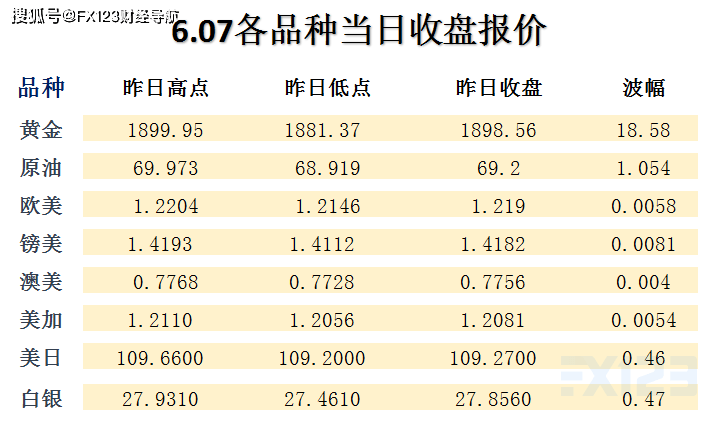 2024澳門天天開好彩精準24碼,系統(tǒng)評估分析_NGG50.929黑科技版