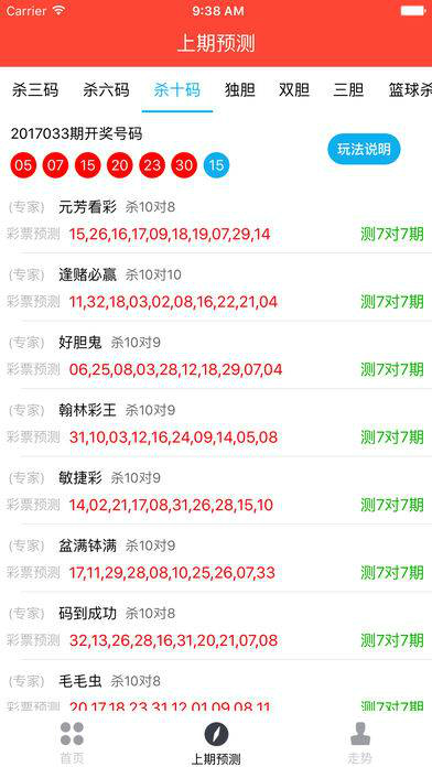 今晚澳門(mén)天天有好彩開(kāi)獎(jiǎng)嗎,最新答案詮釋說(shuō)明_XVV50.624用心版
