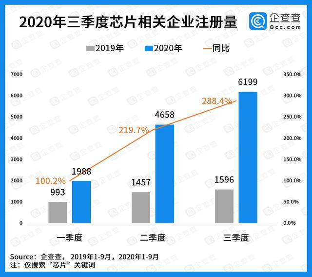 澳門新三碼必中一精準(zhǔn),數(shù)據(jù)解釋說明規(guī)劃_LOM29.569明亮版