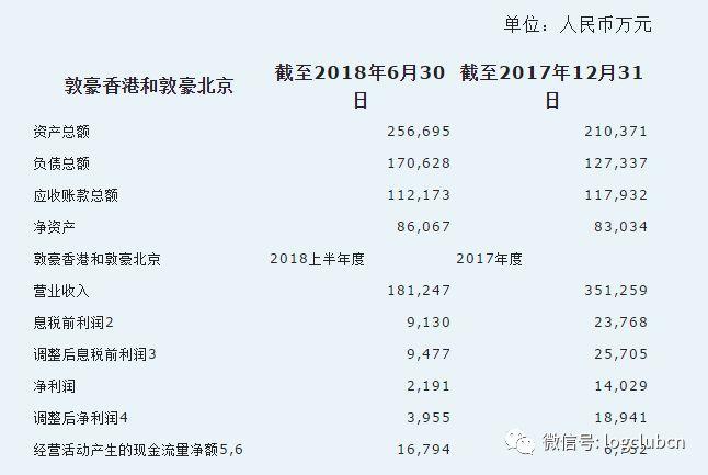 大眾網(wǎng)開獎(jiǎng)香港澳門,專業(yè)解讀操行解決_XIU50.598私密版