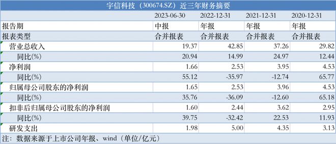 新澳2024今晚開獎資料,穩(wěn)固計劃實施_DCX29.828高效版