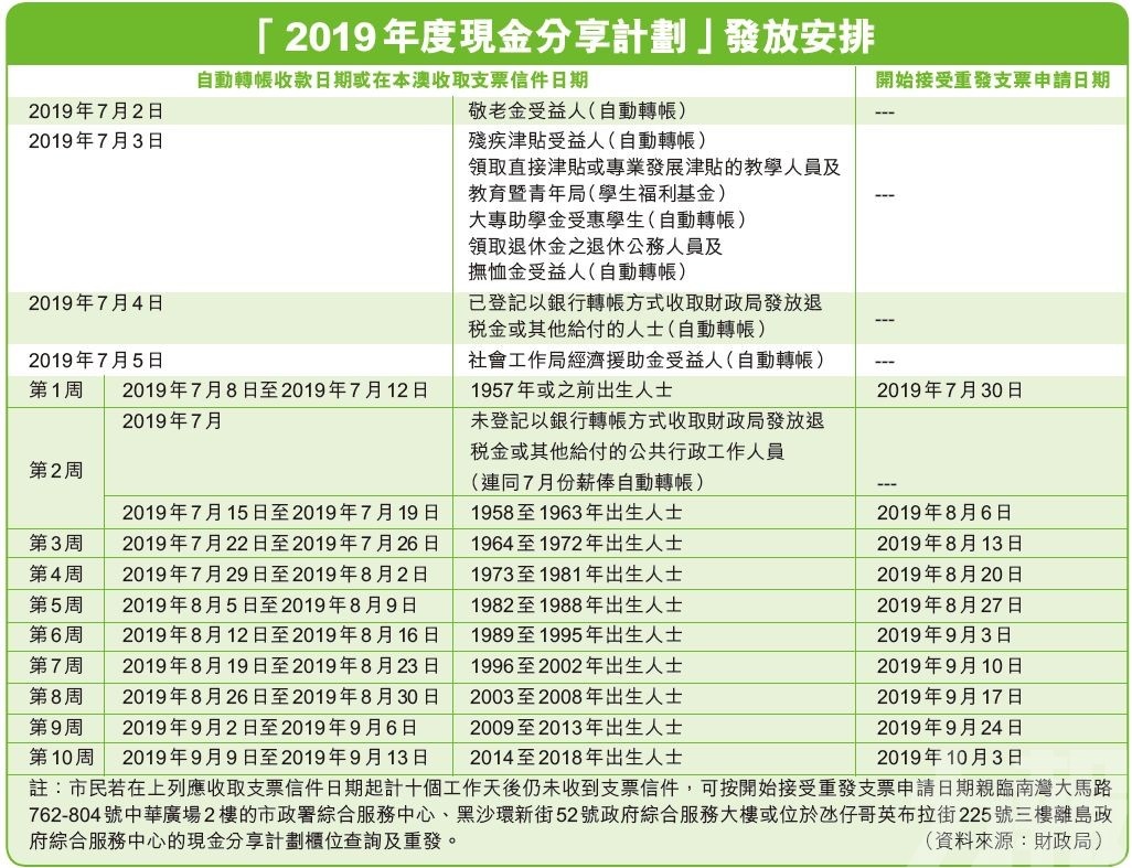 澳門六合和彩開(kāi)奘結(jié)果跟記錄,穩(wěn)固執(zhí)行方案計(jì)劃_LWH50.747聲學(xué)版