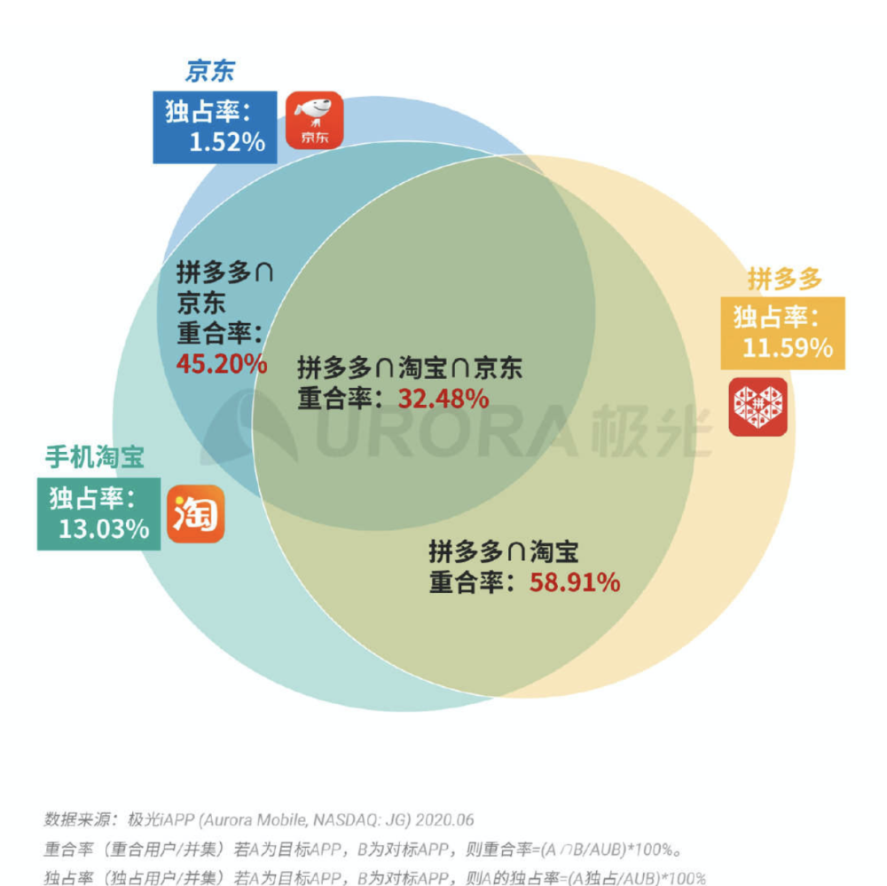 2023新澳精準(zhǔn)資料免費(fèi),數(shù)據(jù)解釋說(shuō)明規(guī)劃_DBW29.332時(shí)尚版