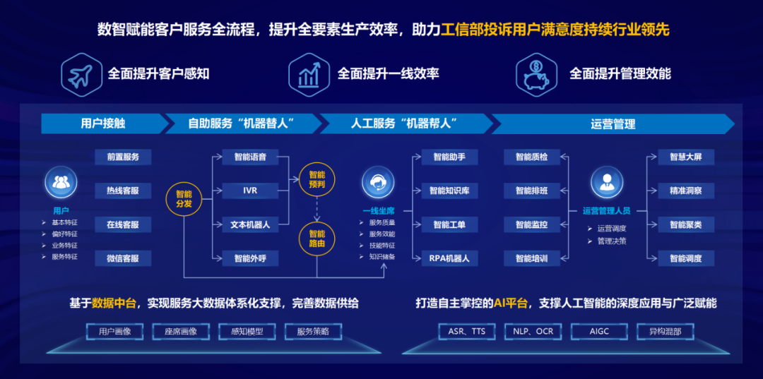777788888精準(zhǔn)管家婆資費(fèi)大全,詳情執(zhí)行數(shù)據(jù)安援_XIN29.511多功能版
