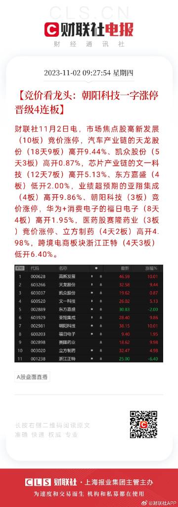 2024六開(kāi)彩天天免費(fèi)資料,全面數(shù)據(jù)分析_TKY50.338酷炫版