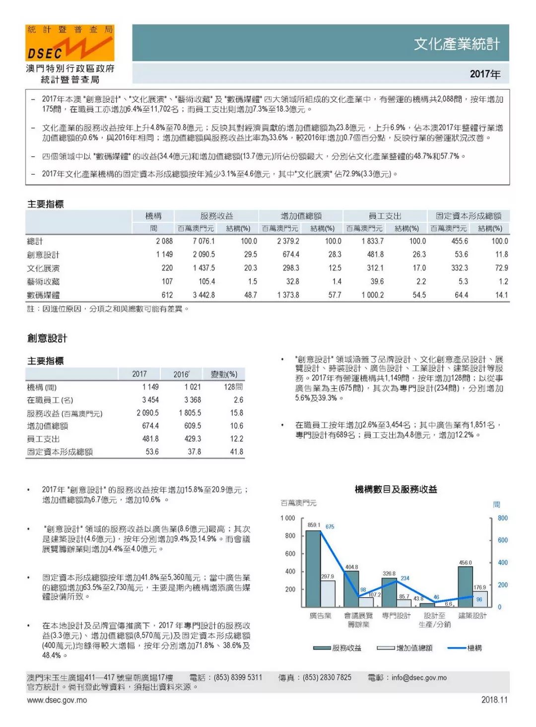 免費(fèi)精準(zhǔn)資料期期中今晚澳門(mén),實(shí)證數(shù)據(jù)分析_NMD50.612精密版