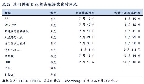 澳門天天開彩好,數(shù)據(jù)指導(dǎo)策略規(guī)劃_GGA50.148親和版
