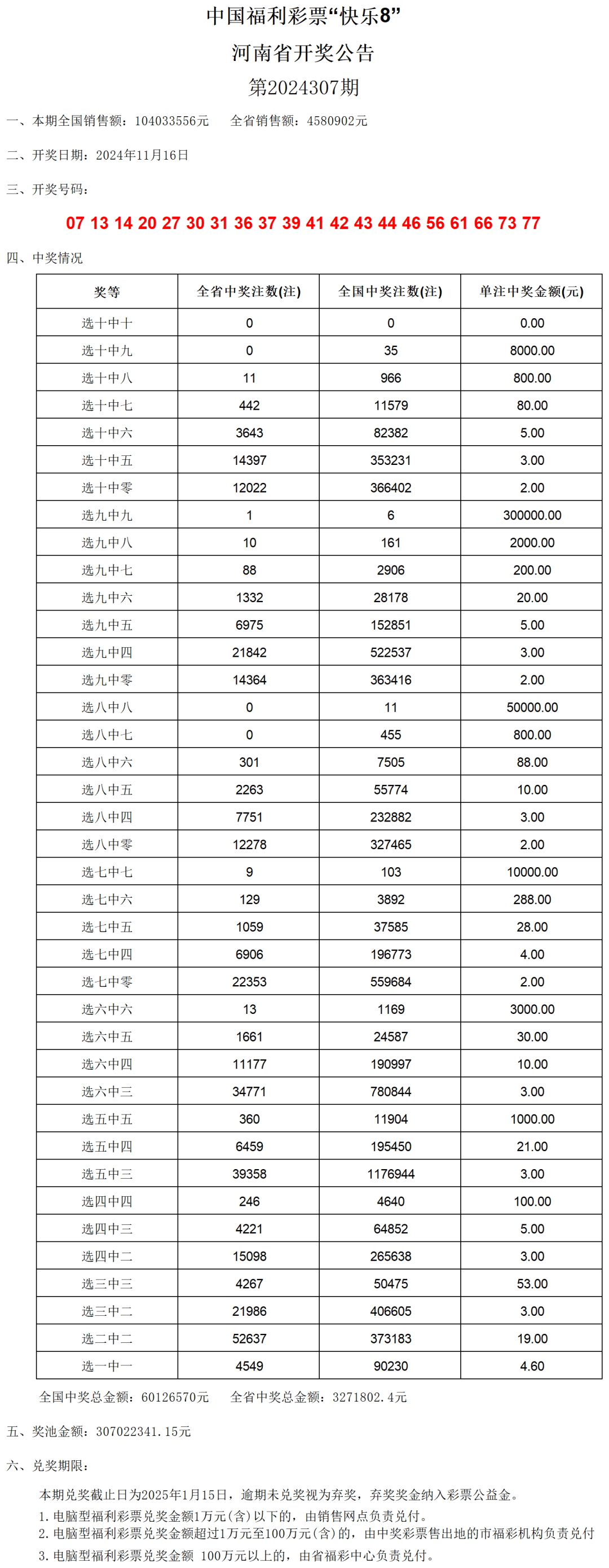 澳門(mén)六開(kāi)獎(jiǎng)結(jié)果2024開(kāi)獎(jiǎng),深入研究執(zhí)行計(jì)劃_RQL50.113貼心版