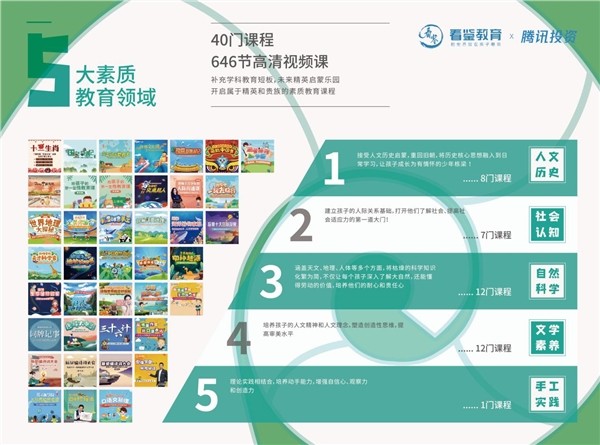 芳草地澳門(mén)免費(fèi)資料大全,系統(tǒng)評(píng)估分析_PCG29.461兒童版
