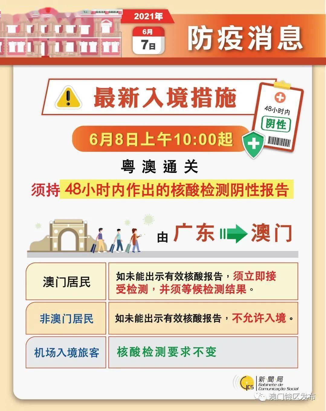 2024年新澳門(mén)開(kāi)獎(jiǎng)結(jié)果查詢,互動(dòng)性策略設(shè)計(jì)_GDY50.513專(zhuān)屬版