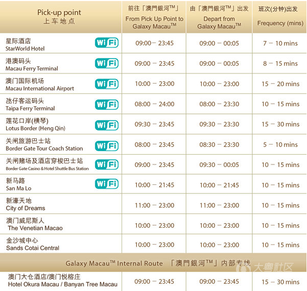 新澳門大眾網(wǎng)最新更新內(nèi)容,精細(xì)化方案決策_(dá)HGN50.474多維版