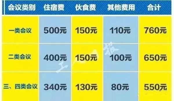 新奧天天免費(fèi)資料單雙,創(chuàng)新發(fā)展策略_AVH29.458速達(dá)版