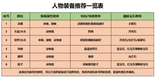 2004新奧門天天開(kāi)好彩,數(shù)據(jù)科學(xué)解析說(shuō)明_SBU50.381味道版