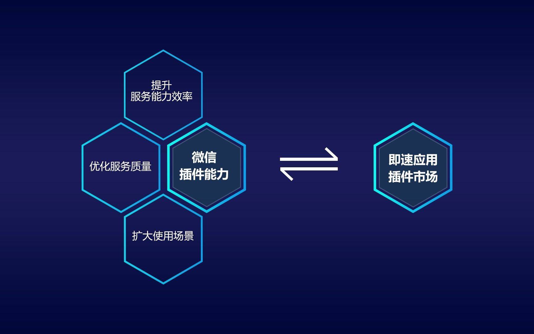 六合資迅網(wǎng),快速解答方案實踐_XYP50.230社交版