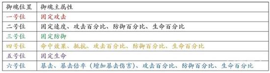 吸塑環(huán)評 第236頁
