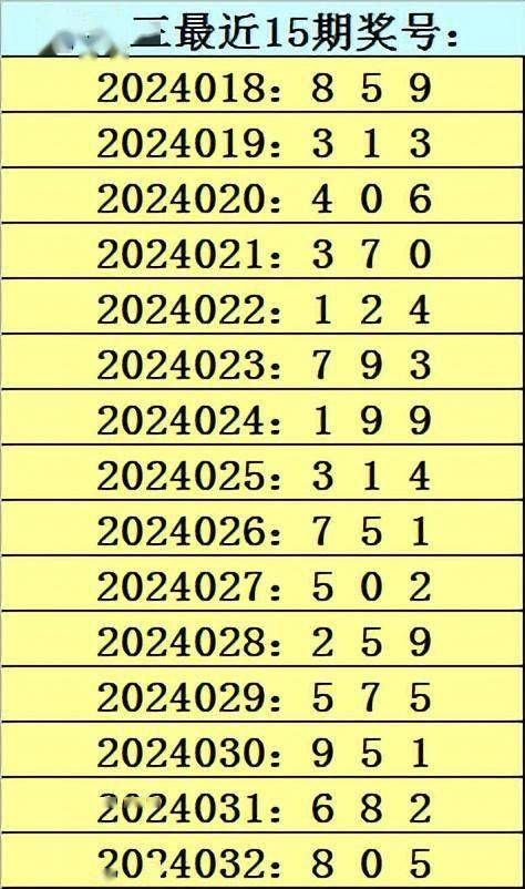 72396cm最準(zhǔn)一肖,專業(yè)解讀評估_UBB50.309先鋒科技