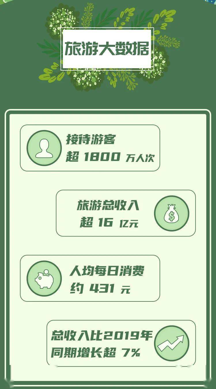 2024新澳門正版免費(fèi)資木車,詳細(xì)數(shù)據(jù)解讀_ASN50.134運(yùn)動(dòng)版