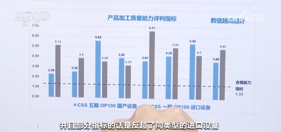 新澳門最快開獎六開開獎結果,精細化實施分析_QUO50.807優(yōu)選版