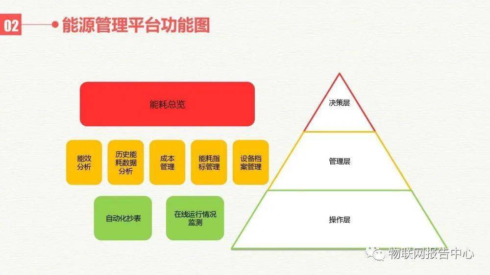 新澳門免費資大全查詢,數據整合解析計劃_SCS50.386藝術版