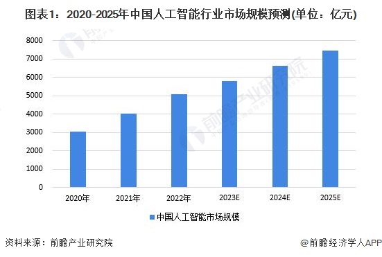 49494949最快開獎(jiǎng)結(jié)果,數(shù)據(jù)科學(xué)解析說明_QZS29.587變革版